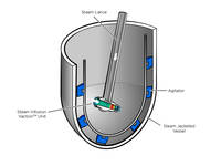 Steam Infusion Vaction Lance In Tank Diagram