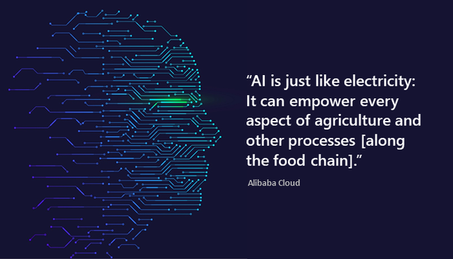 AI Infographic 2