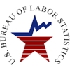 U.S. Bureau of Labor Statistics