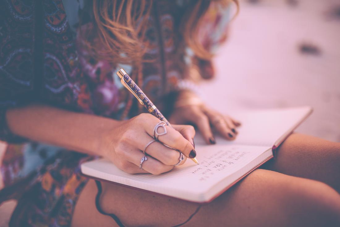 Urinary urgency diary