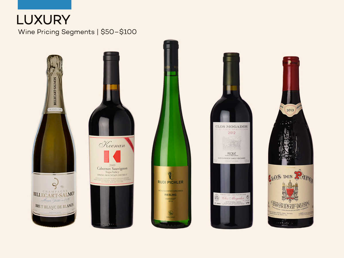 Wine Pricing - Luxury Wines