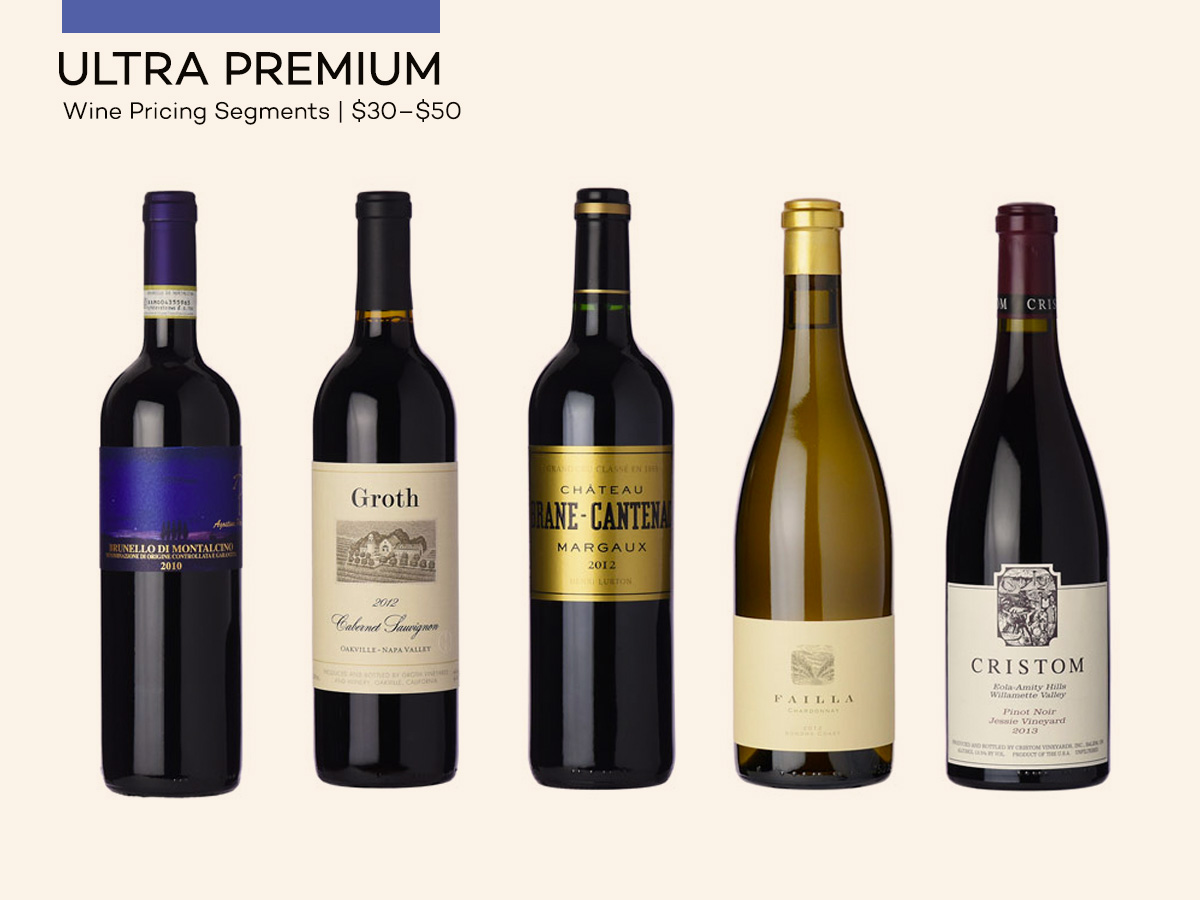 Wine Pricing - Ultra Premium Wines