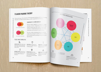 wine-folly-flavor-pairing-theory