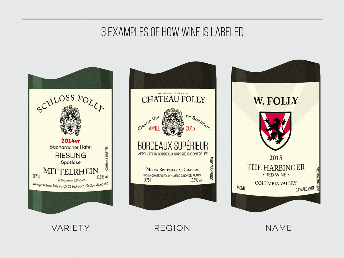 Varieties-Vintages-Blends-wine-labels-how-wine-folly