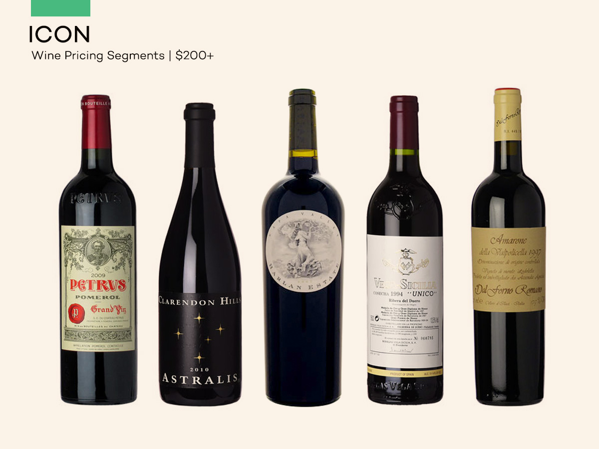 Wine Pricing - Icon Wines