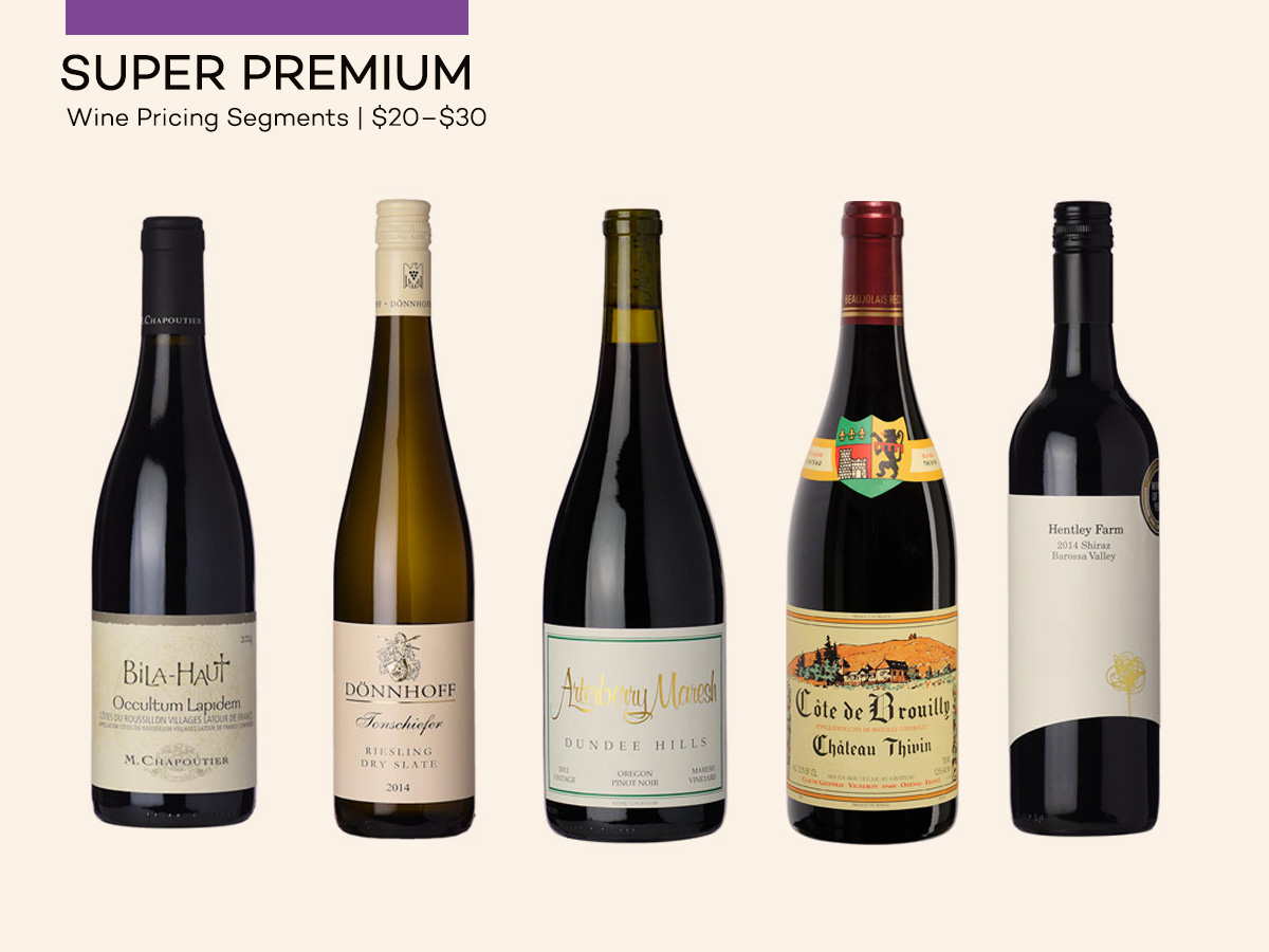 Wine Pricing - Super Premium Wines 