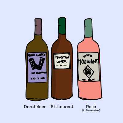 Wine Closeouts Tips and Tricks