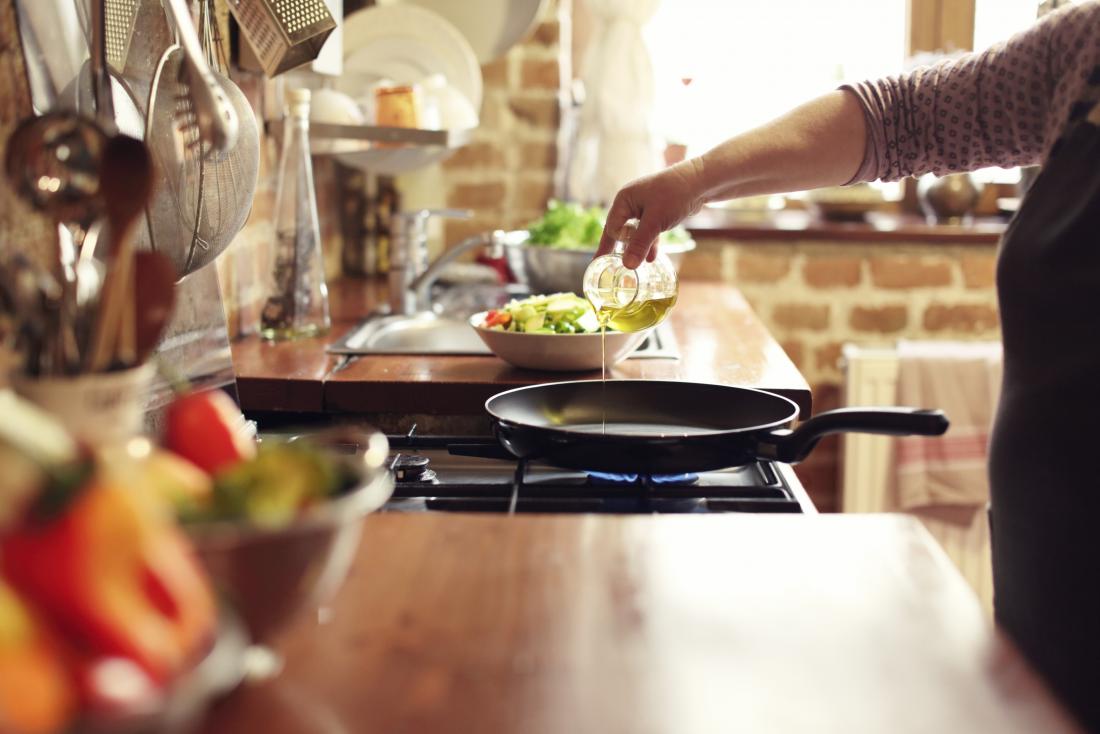 Shallow frying