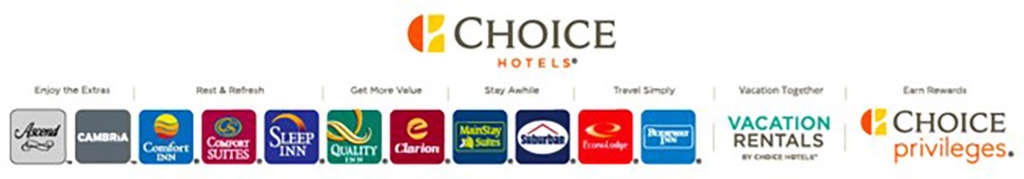 Hotel Brands: Who Owns What?