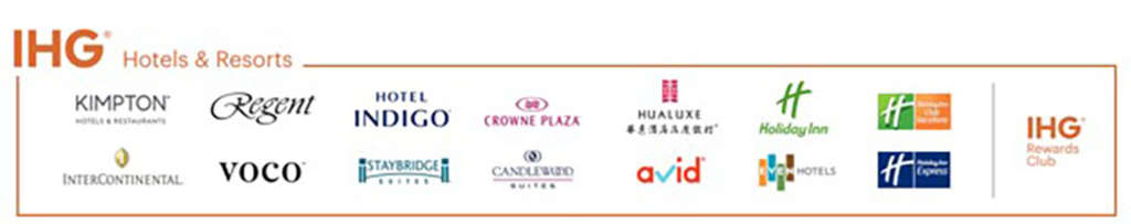 Hotel Brands: Who Owns What?